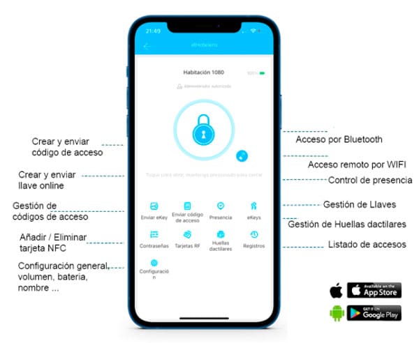 Control de accesos TTLock app